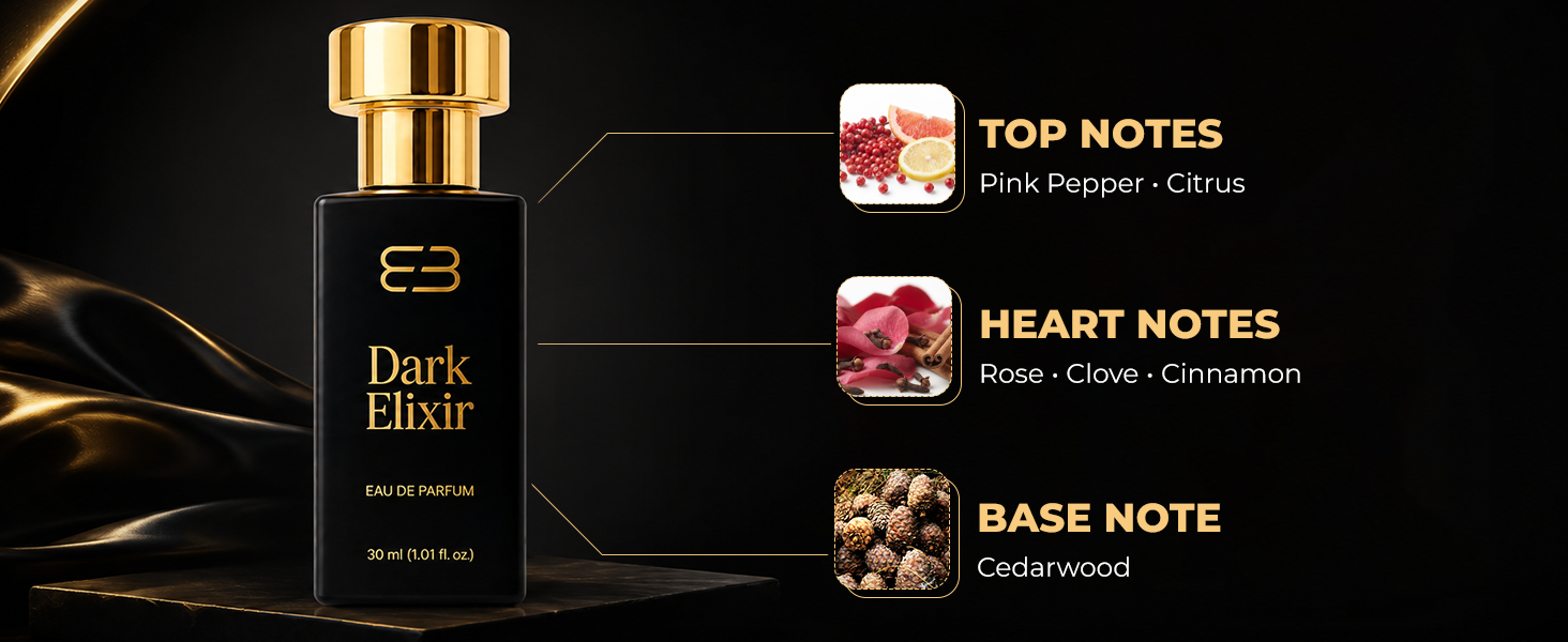 Dark Elixir Editorial Banner 2